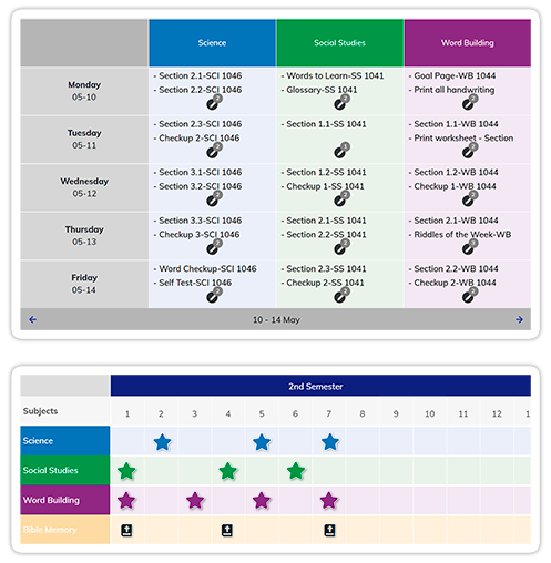 Student Dashboard